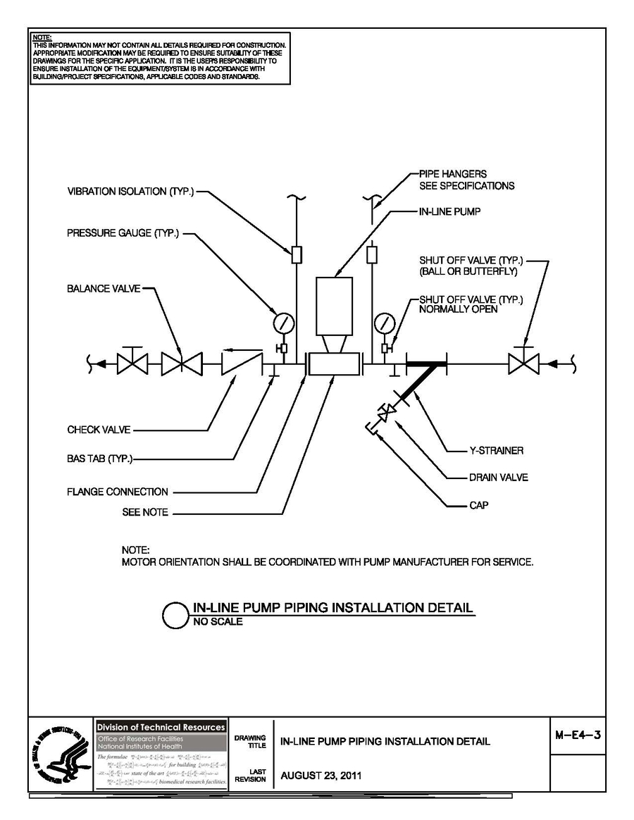 chiller hook up details